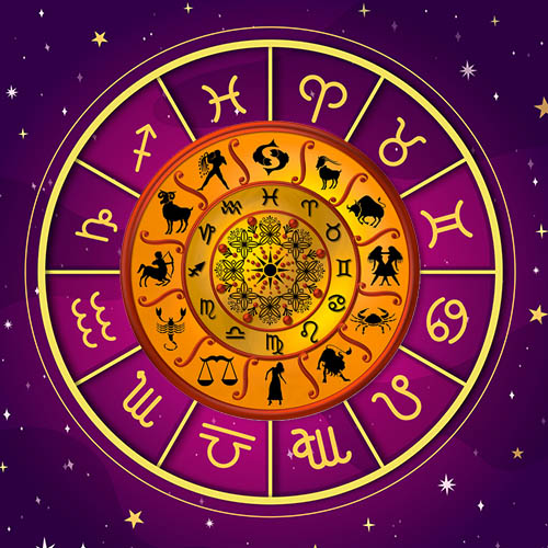 Best Indian Astrologer in Australia